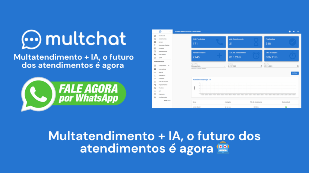 MultChat