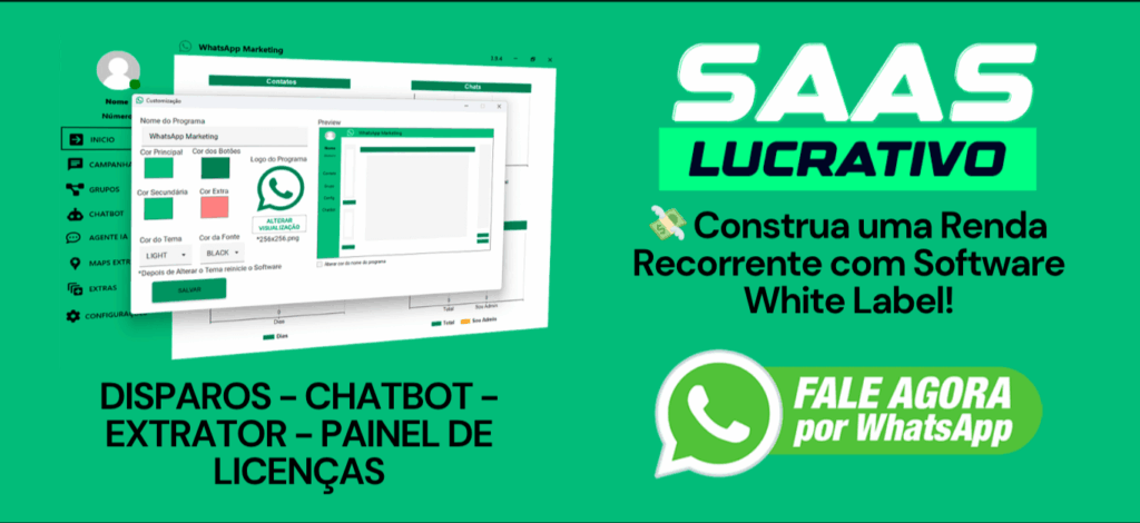 Saas Lucrativo